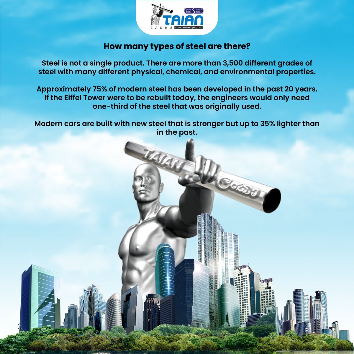 LankaSteel's tweet photo. Do you know how many steel types are there?

#steeltypes #steelindustry #taianlankasteel #SriLanka https://t.co/GMxlFomnPB