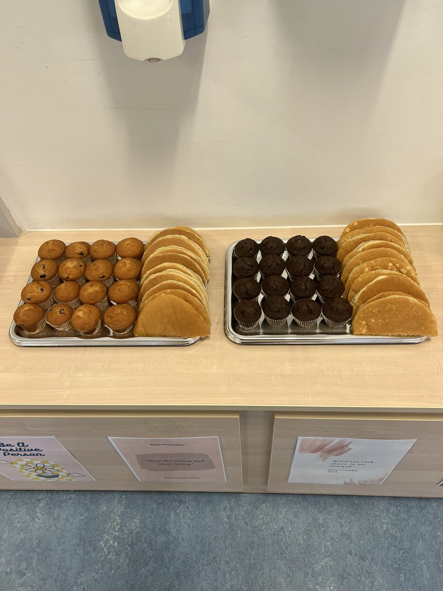 Best of luck to our N5 and Higher Accountants sitting their final exam this morning. A huge number of pupils in Higher this year (25) - an amazing effort from all involved!

Of course, a wee treat before they go in! Don’t forget your calculators 🫣

<a href="/CultsAcademy/">Cults Academy</a> 
<a href="/CultsAcadTech/">Technology Faculty</a>