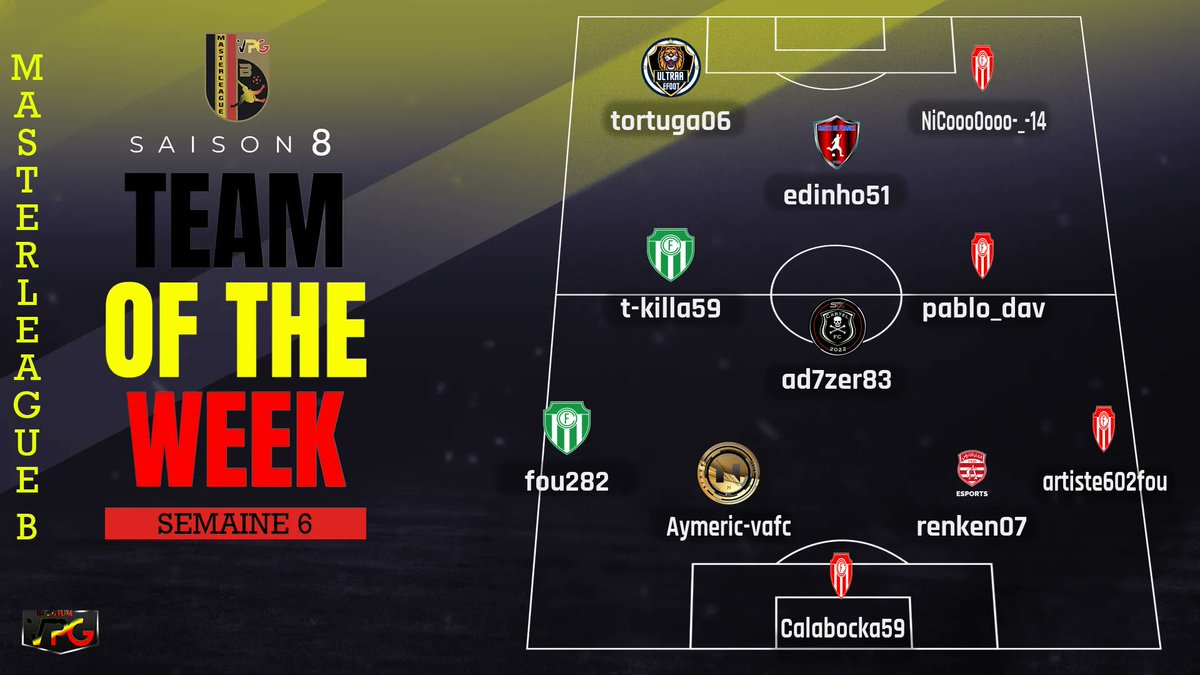 belgique_vpg's tweet photo. Avec un peu de retard, voici le classement et la totw de notre Master League A et notre Master League B.
Félicitations à tous le nommés. https://t.co/3wDcAycdDw