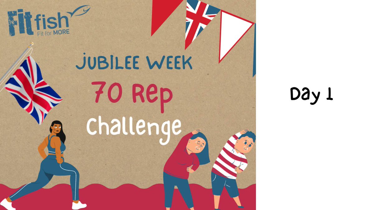 FitfishTweets's tweet photo. Introducing our special Jubilee 70 Rep Challenge!
Each day for a week you are challenged to do 70 strength exercise repetitions.
The only rules are:
* They must be strength exercises. Ideas here: https://t.co/yHGBVPCaGN
* You must do 70 repetitions each day
Enjoy your first day! https://t.co/tcXnqX9WzS