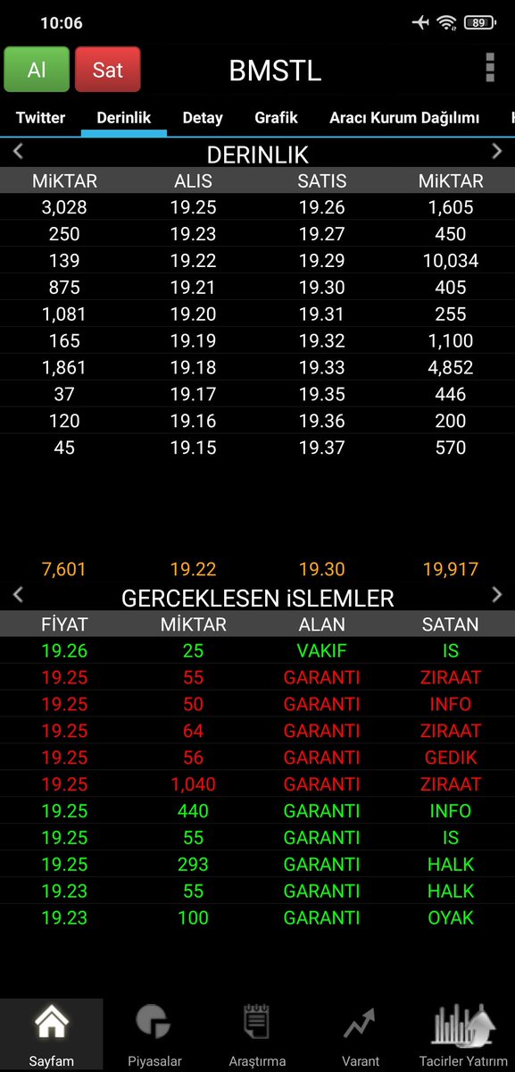 celaleddin007's tweet photo. #mstl agresiflik yapacak mฤฑ bugun bakacaz https://t.co/Vl0eYc06lt