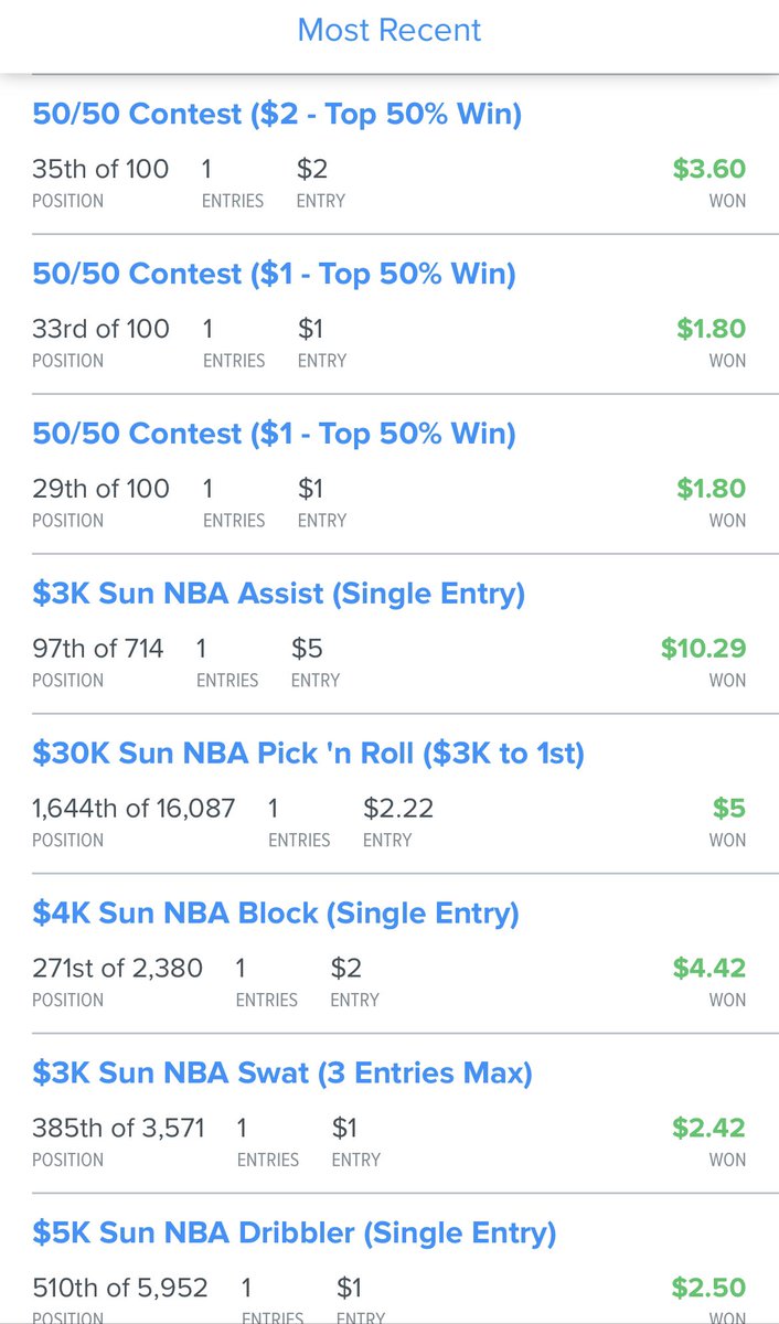 FBasketball101's tweet photo. ECF Game 7 = 💰💰 Both sites cashed ✅ https://t.co/Sw0pXYiyRv