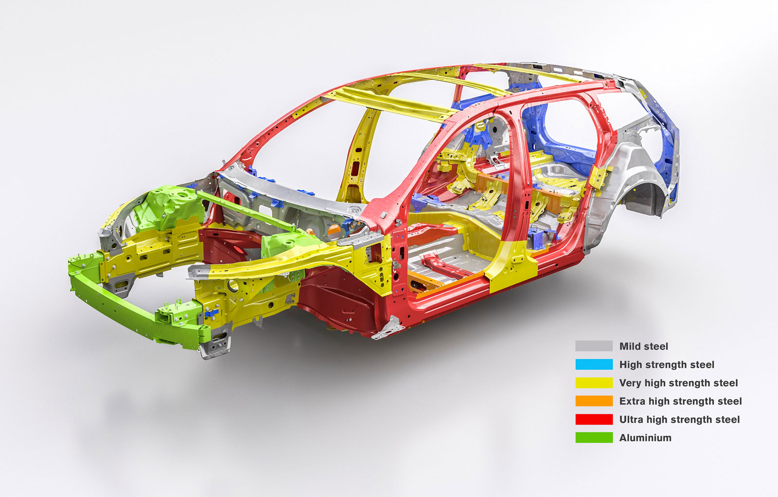 Силовой каркас автомобиля