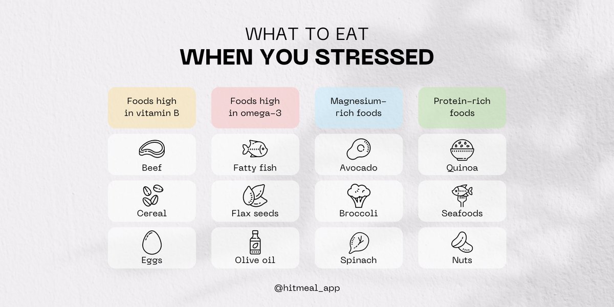 hitmeal_app's tweet photo. Did you know there are some products that lower stress levels, too? π€
Here are some foods that help combat stress by lowering your cortisol π₯
#healthylifestyle #caloriecontrolled #healthytips #weightlose #hitmealapp https://t.co/RfCCePQxqb