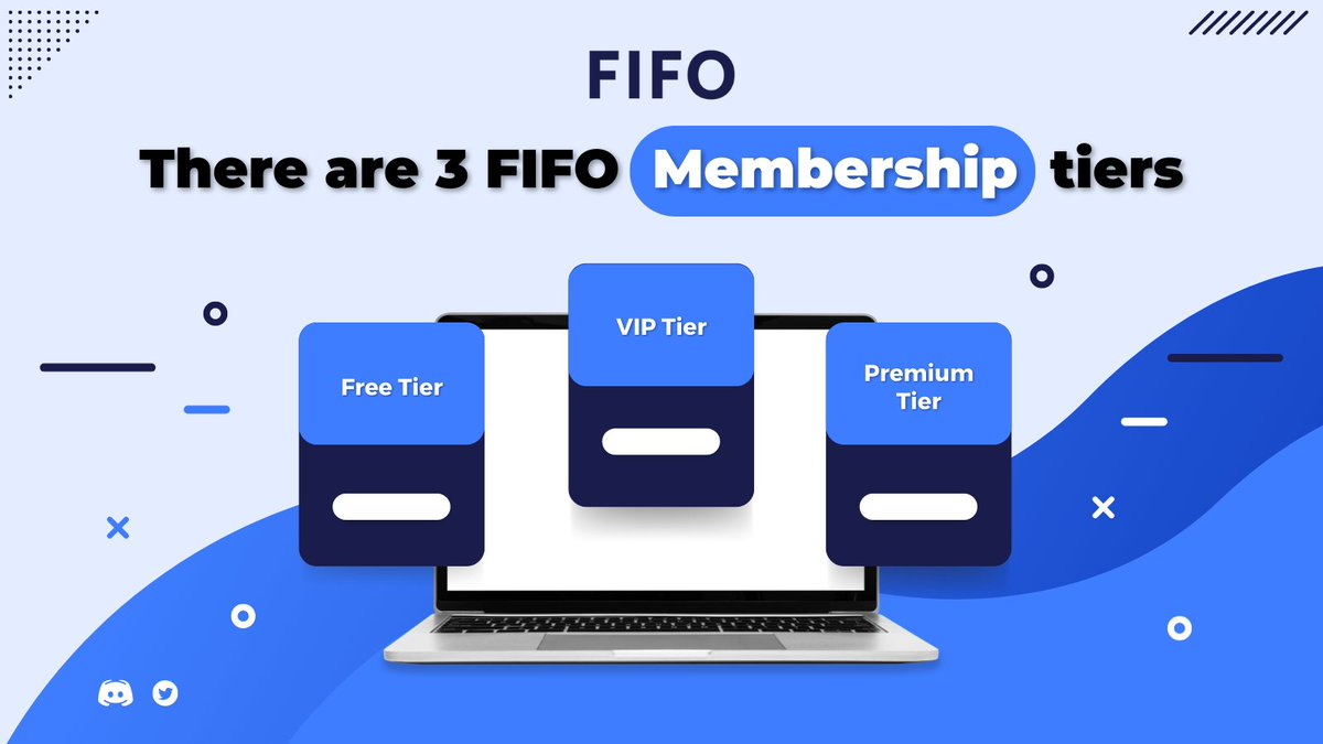 Fifo Finace tweet media