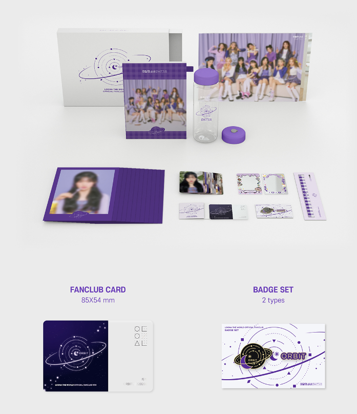 LOONA Orbit 4.0 Kit preview (+ Notice if you need to your delivery