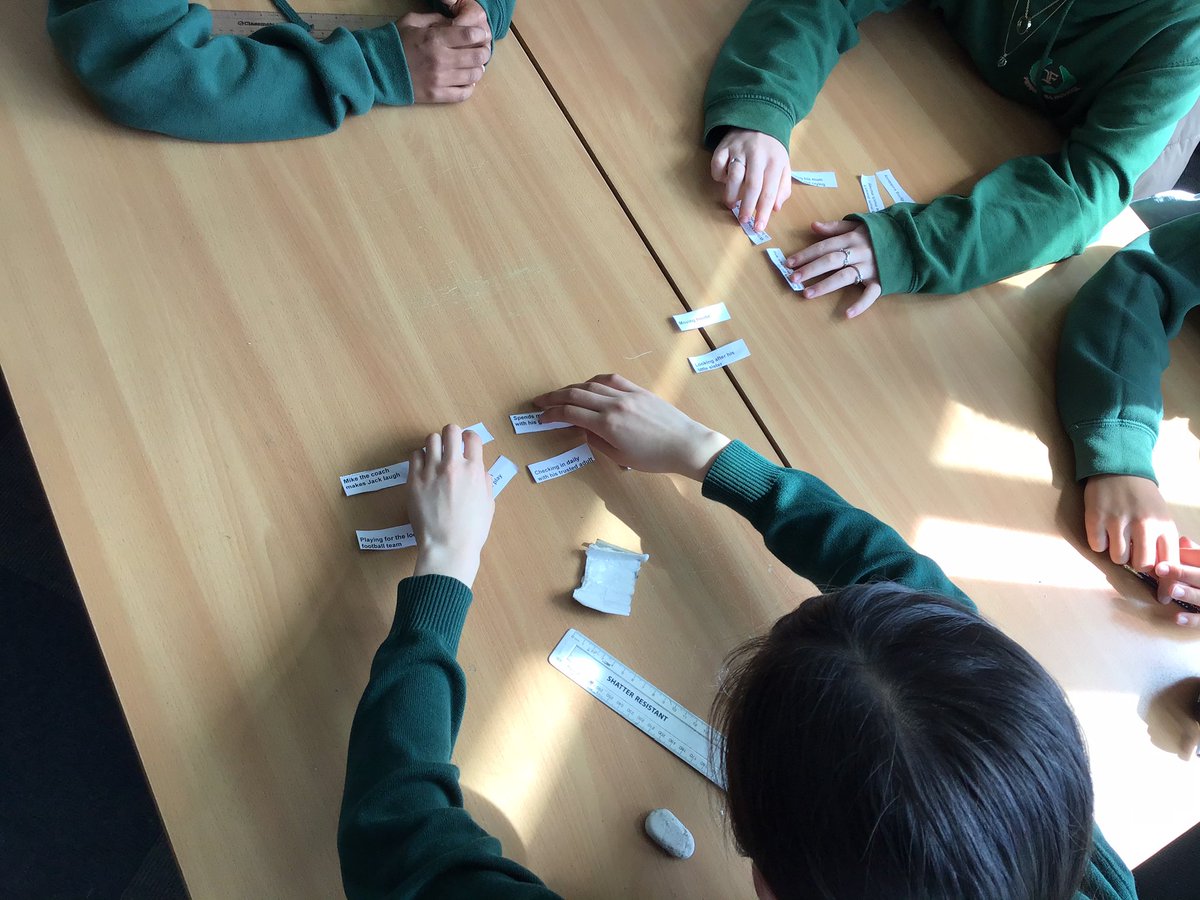 MissSimpsonR's tweet photo. On Friday we used the Compassionate, Connected Classroom resources to look at the life of a boy called Jack. We sorted experiences in his life into positive and negative factors. We found that some could be both. @FernieleaSchool https://t.co/ArCBRnwfkh