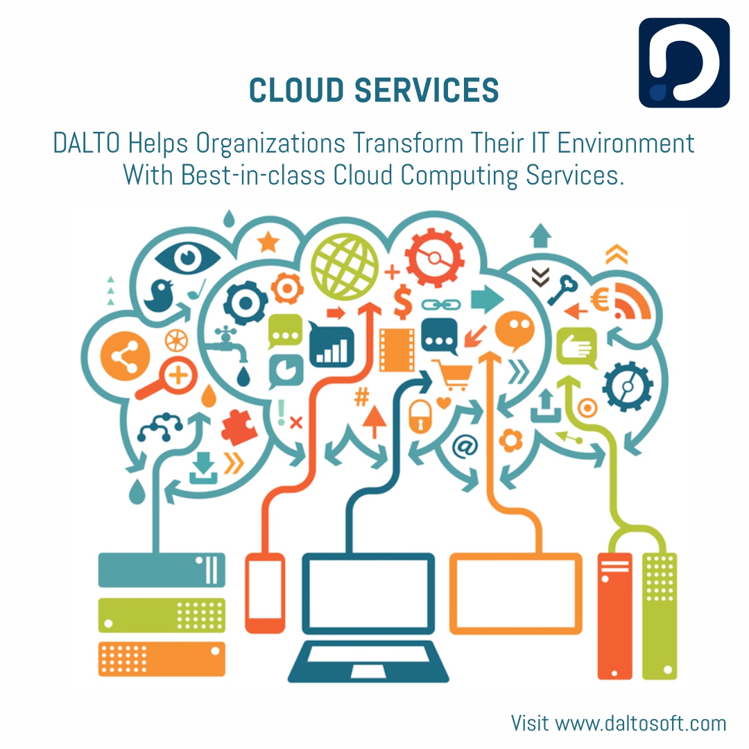 Daltosoftware's tweet image. #Dalto is a Cloud computing solution company providing End-to-End Governance, Cost Control and Optimization of Cloud Environments such on private cloud, AWS, Azure, oracle and Google Cloud.
#salesforcedevelopment #visualforcepage #jqueryvalidator #salesforceservices