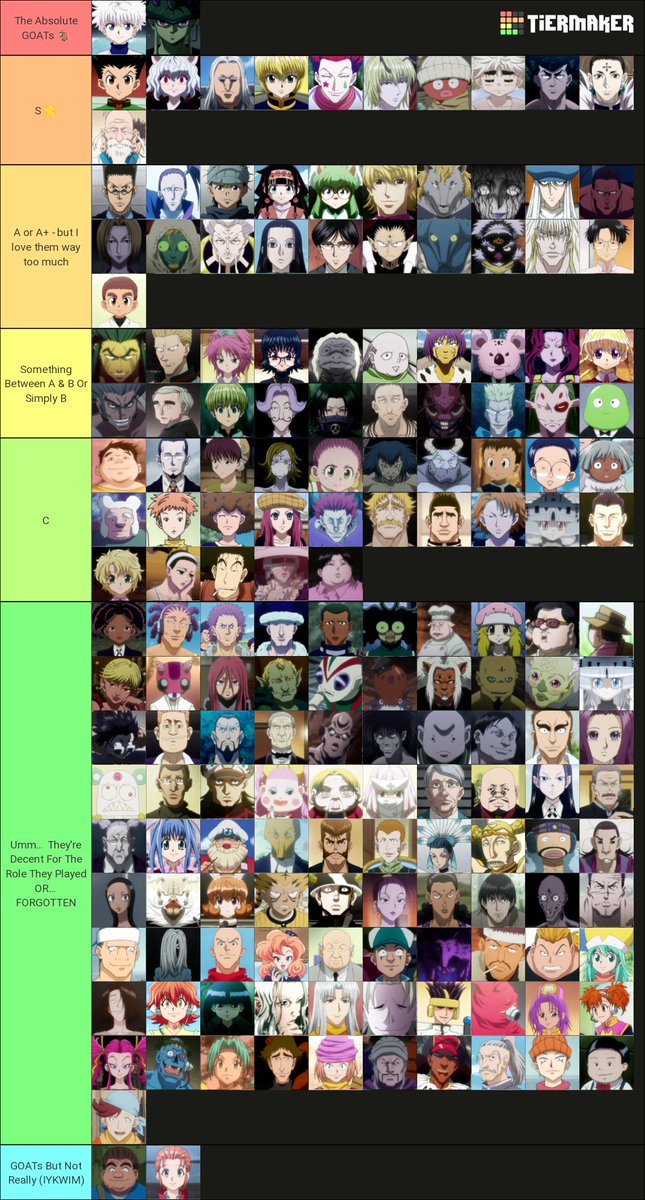 On The Rise⛅️🎅🏽 on X: Anime Female Character Tier List. Know your GOATs.   / X