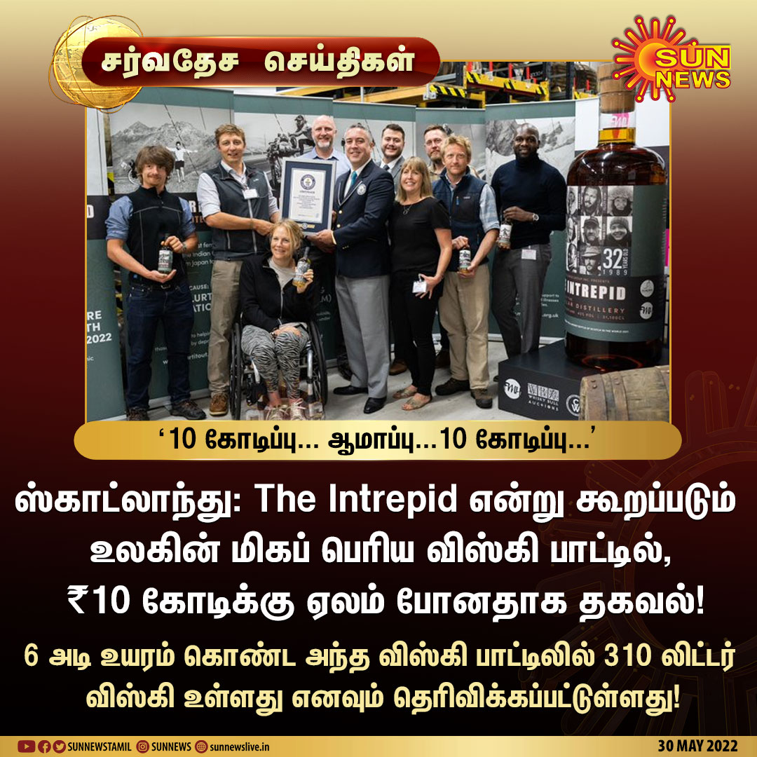 sunnewstamil's tweet photo. #சர்வதேசசெய்திகள் | உலகின் மிகப் பெரிய விஸ்கி பாட்டில், ₹10 கோடிக்கு ஏலம் போனதாக தகவல்!
#Sunnews | #Scotland | #TheIntrepid https://t.co/GtRCardWdS