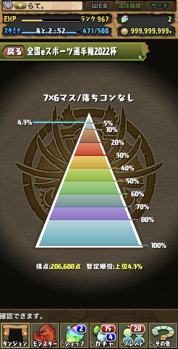 Ratel_pad's tweet photo. ランダンお疲れ様でした！
ギリ残りました
#パズドラ
#ランダン https://t.co/QJSdZgJyG7