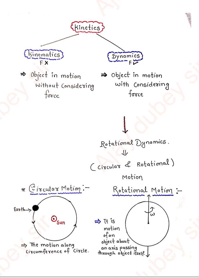 Cyclic-Triangle tweet media