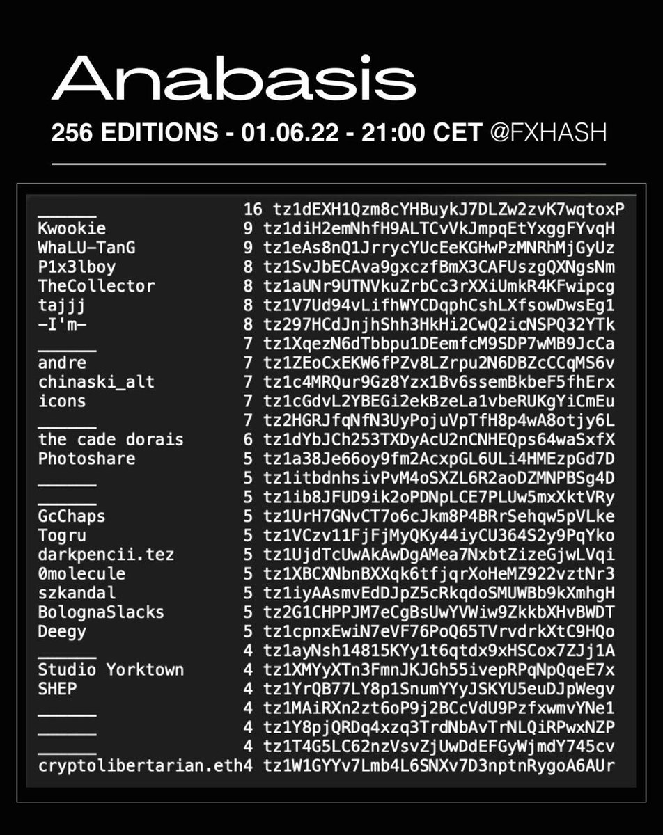 Anabasis tweet media