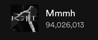 'Mmmh' by #KAI has surpassed 94M streams on Spotify. It remains the most streamed SM soloist song! Keep streaming!✨ 🔗open.spotify.com/track/5dntGTbU…