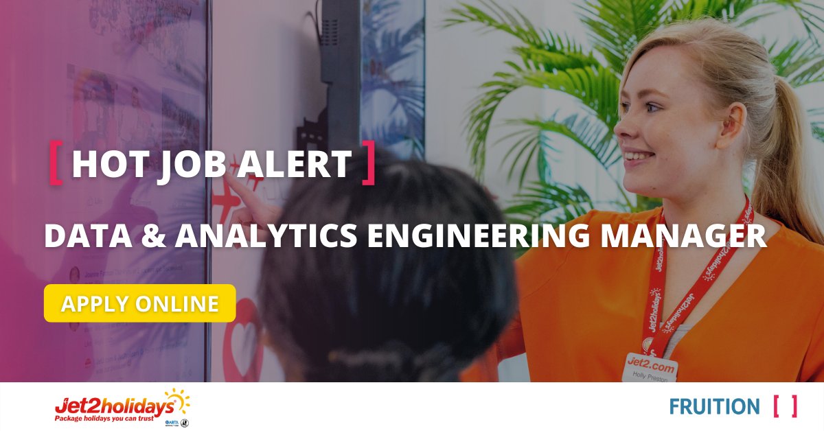 Fruition IT tweet media