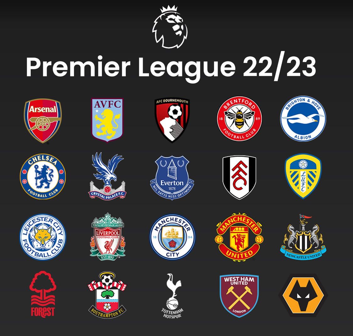 премьер лига 2022 23. премьер лига 2022 23. премьер лига 2022 23. и. хесус медина 2022.