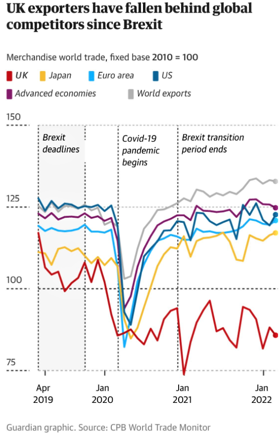 Mark_Twitchett's tweet photo. #Brexit, in a nutshell: https://t.co/zQbZkGpk0M