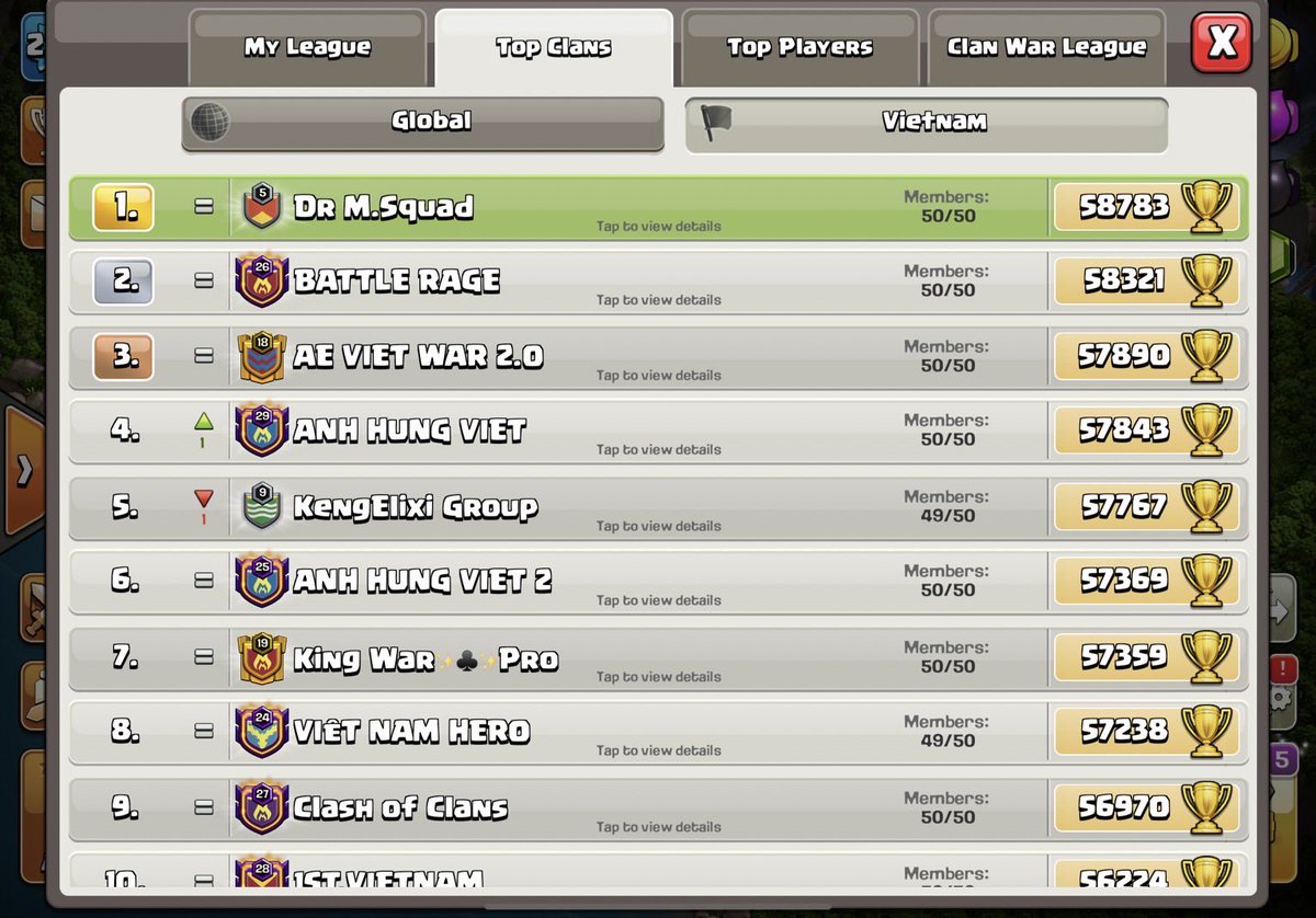 First month with Dr M Squad push clan , next month top 10 global , thx <a href="/MrsMujtaba6/">Stephanie</a>  support us 🥹