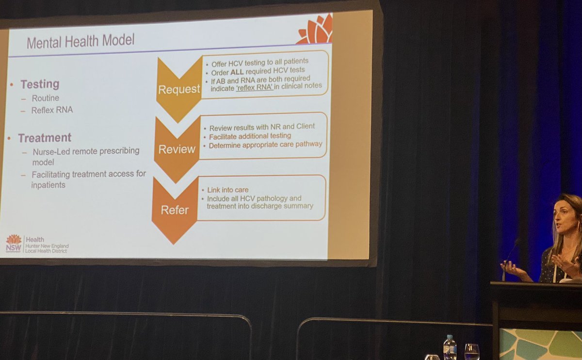 melkingsland's tweet photo. Wonderful presentation by Meghan Macdonald at #VH2022 on an innovative and embedded model of care for HCV testing and treatment in mental health inpatient units @ASHMMedia https://t.co/aB0SoL8KEB