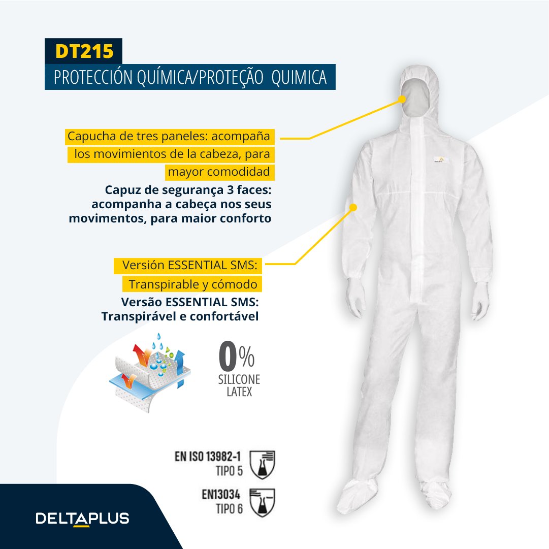 Delta Plus Iberia (@DeltaPlusIberia) / Twitter