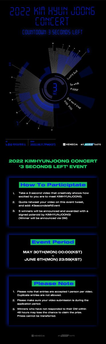 2022 KIMHYUNJOONG CONCERT 'COUNTDOWN 3 seconds left'🕖
#3secondsleftEvent OPEN 🎉

Quote RT your 3-second moment with #KIMHYUNJOONG
and get a chance to win a signed polaroid! 📸📸
-
📆 5/30(Mon) 00:00 - 6/6(Mon) 23:59 KST

Don't forget to add #3secondsleftEvent to enter!