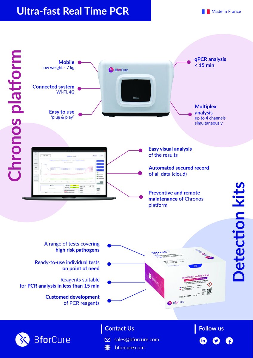BforCure tweet media