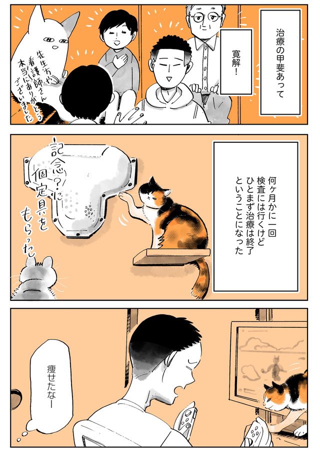 (2/2) 