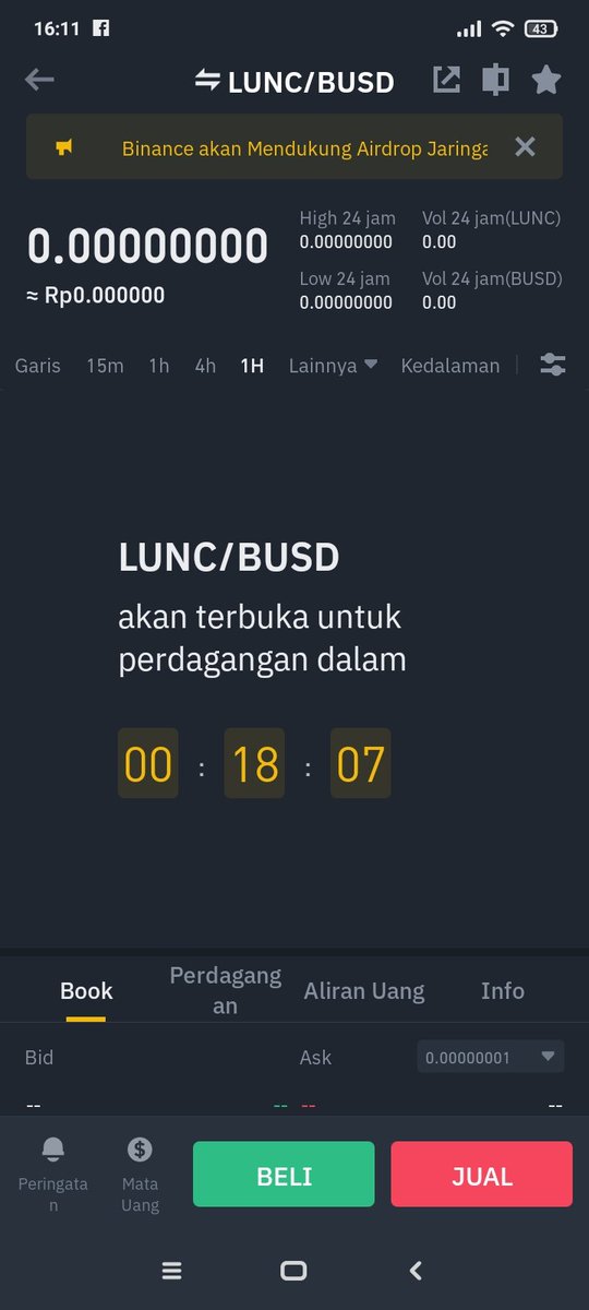 project_ea's tweet photo. Akankah coin ini akan naik kembali? #luna #LUNC https://t.co/AzZ8vNRT8s