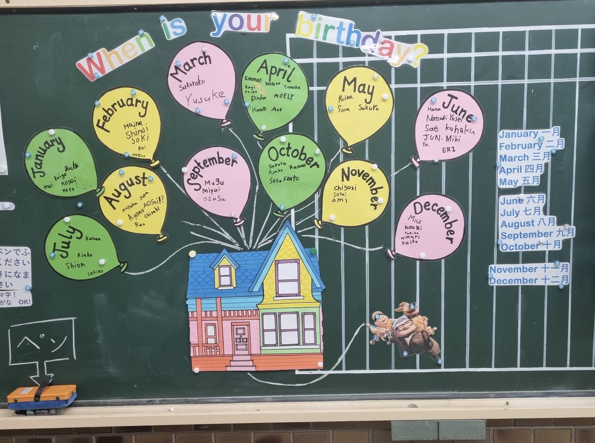 MissJacobsen1's tweet photo. Students writing their names on my English board. :) https://t.co/LdsBSRHlrD