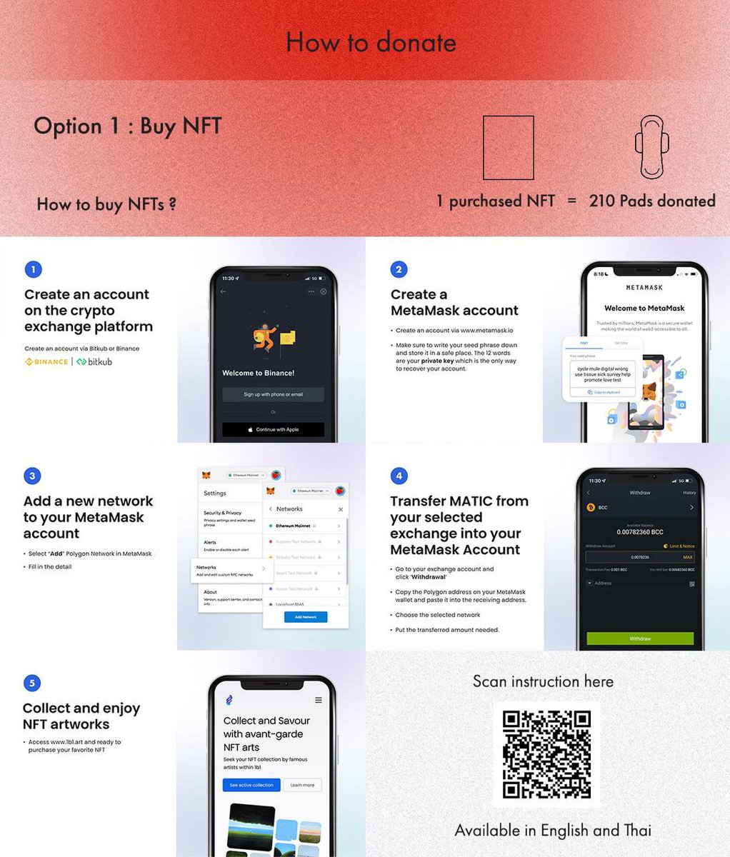 1b1art's tweet image. #NFTs supporting #MHDay2022 with Ira!🎀

By supporting the cause, sanitary pads are going to be donated to people in need. There are 3 ways to donate:
🌺Buy an NFT. 
🌺Purchase a poster or frame. 
🌺Bank transfer to Ira Concept.

#NFTCommunity #NFTdrops #NFTcollectibles