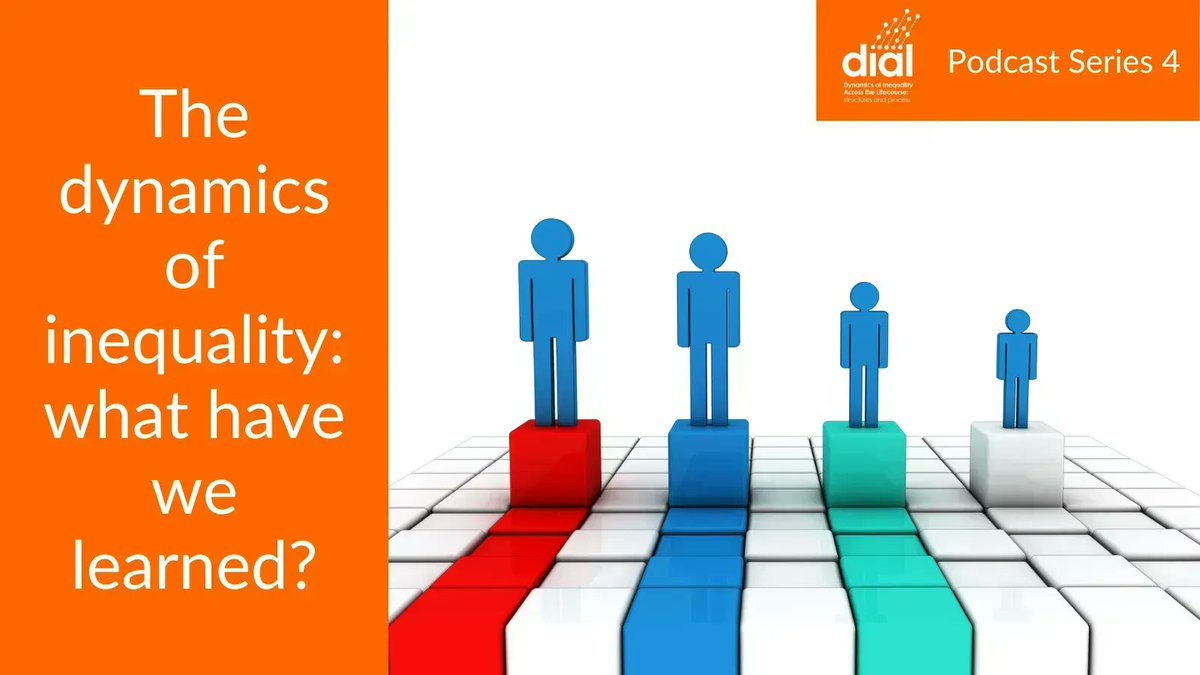 DIAL research (@dial_research) on Twitter photo 13 research projects, 36 podcast episodes and many important findings on the various facets of #inequality across the life course.
What have we learned? Find out with <a href="/ElinaKilpi/">Elina Kilpi-Jakonen</a>.
buff.ly/3F9k9g6
<a href="/NORFACE_network/">NORFACE</a> <a href="/ResearchPods/">Research Podcasts</a> 13 research projects, 36 podcast episodes and many important findings on the various facets of #inequality across the life course.
What have we learned? Find out with <a href="/ElinaKilpi/">Elina Kilpi-Jakonen</a>.
buff.ly/3F9k9g6
<a href="/NORFACE_network/">NORFACE</a> <a href="/ResearchPods/">Research Podcasts</a>