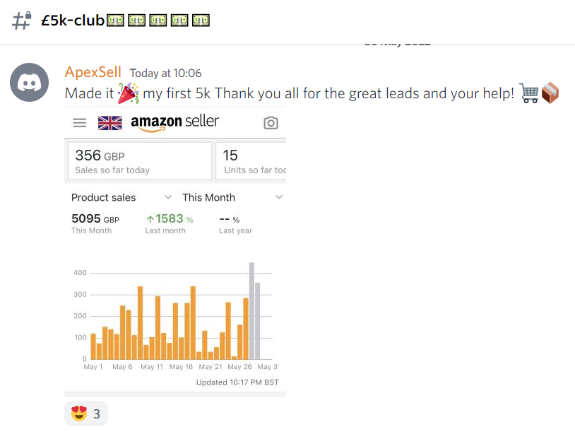 Good morning to these two ballers smashing their monthly sales targets 🔥

Want to join the team ?

Get access here: bit.ly/TheGravyTrainU…