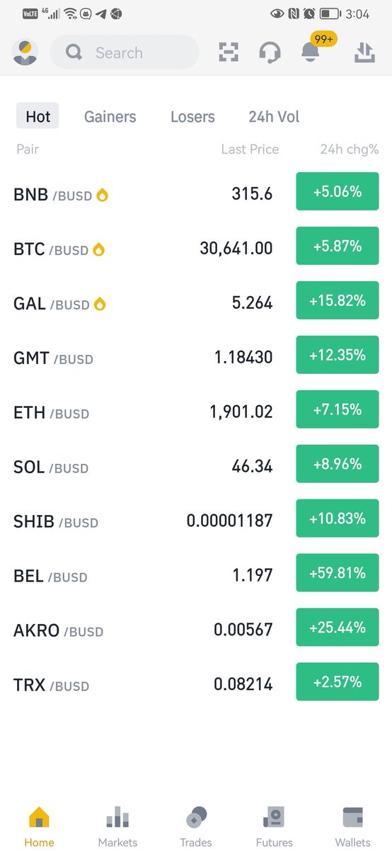 bitcat14's tweet image. it's a good day