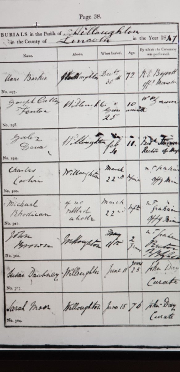 ABRACKENBURY's tweet photo. Rhodican... In 1848, a baby called Michael, 'of no settled abode' died in a Lincolnshire village. The child was buried in the village churchyard and the Vicar wrote his family name as 'Rhodican'. National death records call him "Rodican'. Do you know the name, please? #nameorigin https://t.co/hxKCFLj54B