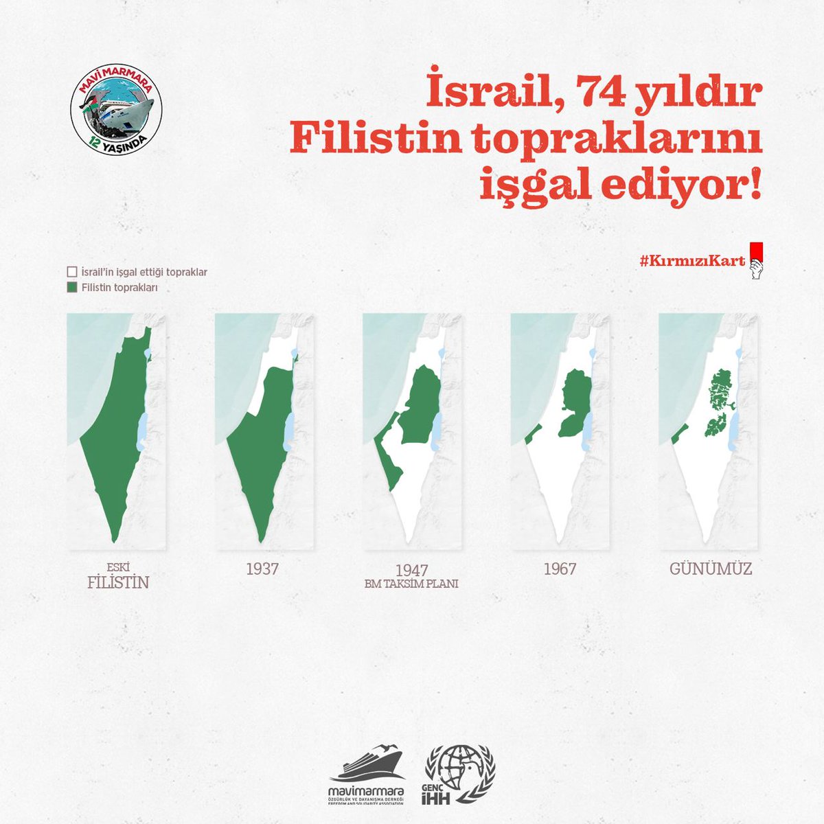 ihhinsaniyardim's tweet photo. İsrail, 74 yıldır Filistin topraklarını işgal ediyor!

#KırmızıKart https://t.co/j2M90W7PLq
