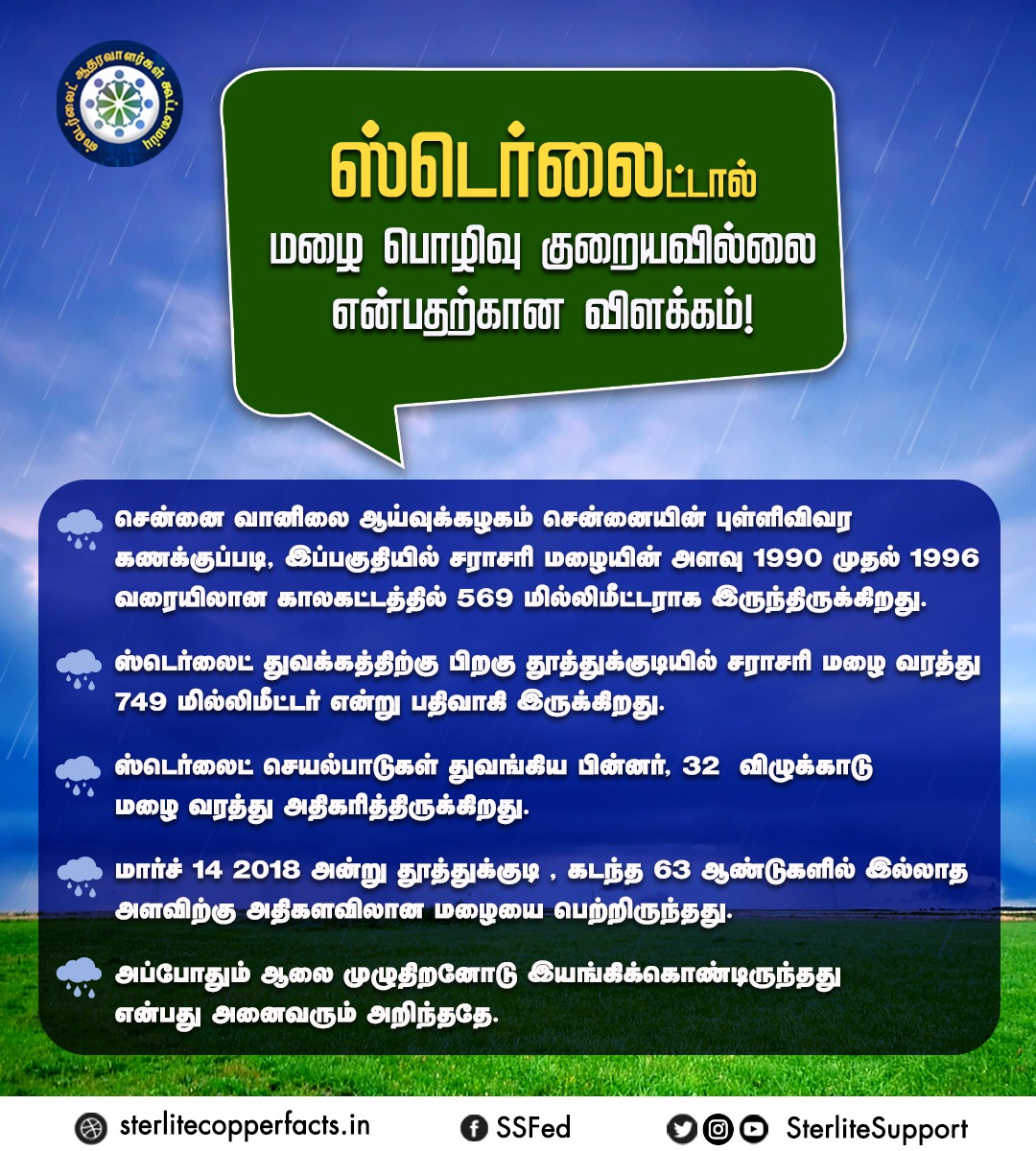 SterliteSupport's tweet photo. ஸ்டெர்லைட்டால் மழை பொழிவு குறையவில்லை என்பதற்கான விளக்கம்!
#reopensterlite | #CopperIndia | #SterliteCopper | #copper | #trending | #Sterlite |
@mkstalin | @CMOTamilnadu | @ThoothukudiCity | @PMOIndia | @KanimozhiDMK | @Collector_NGT https://t.co/46LSCqsa7h