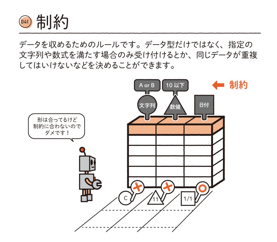 Excelvbaでカレンダーコントロールを自作する Ateitexe