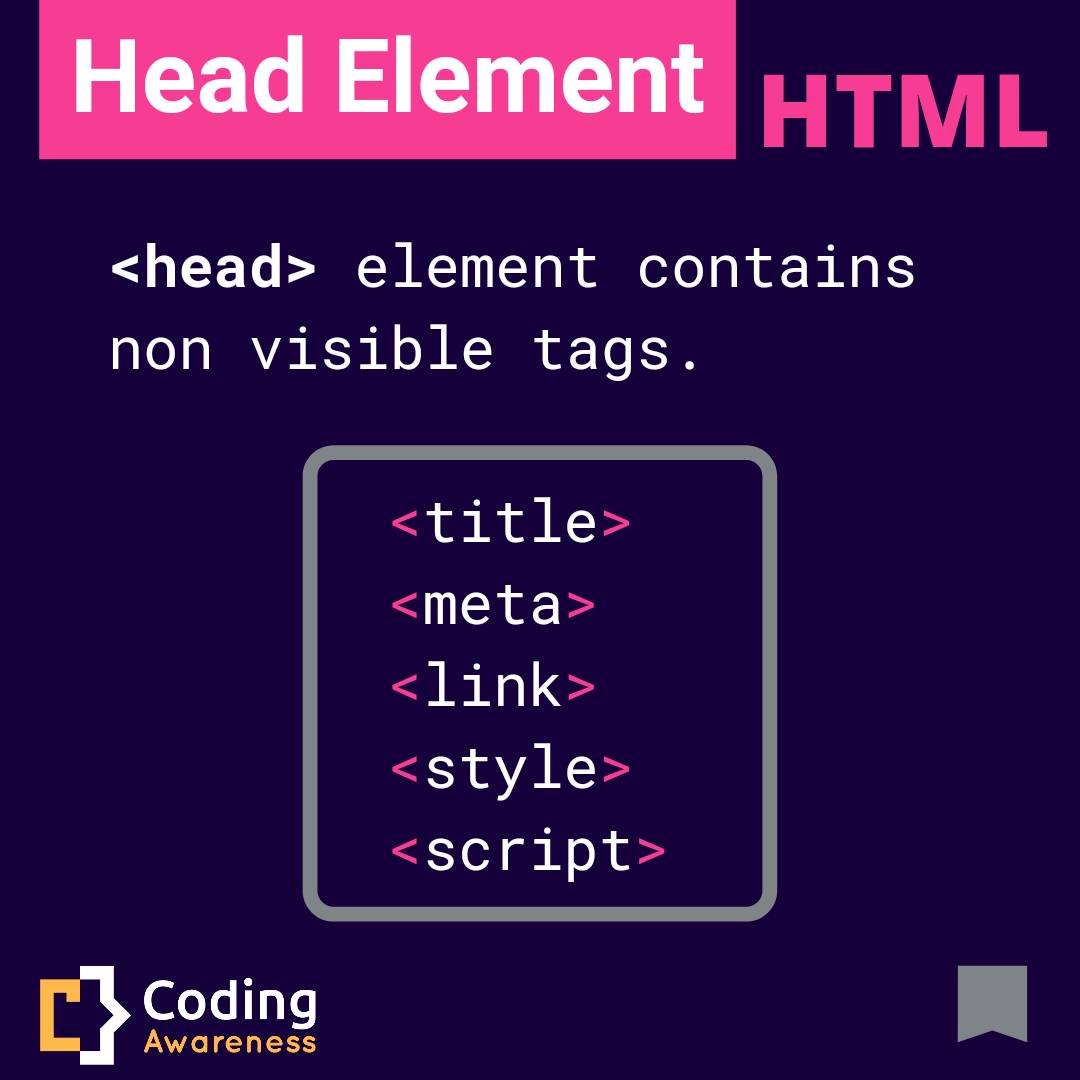 CodingAwareness's tweet image. HTML head element contains non visible elements. Web development tips. Coding Awareness. #html #webdevelopment #coding