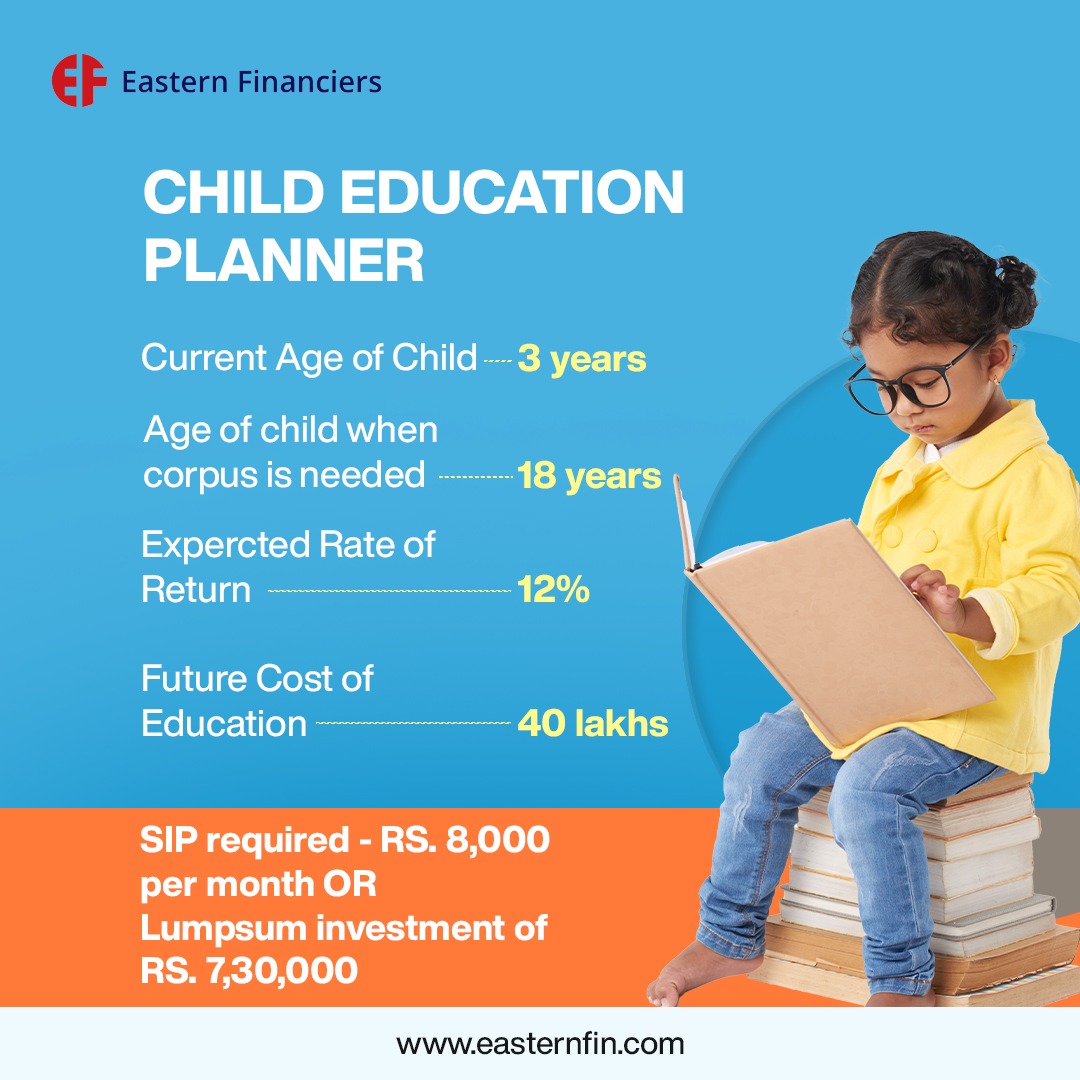 Advance planning can not only help you, but also your child!

Plan your child's education with our tool- easternfin.com/goal/child-edu…

Have a great week ahead!

#mondaymotivation #ChildEducationPlanning #finance #investorlife #investment #children #mondaymood #Mondayblues #finance