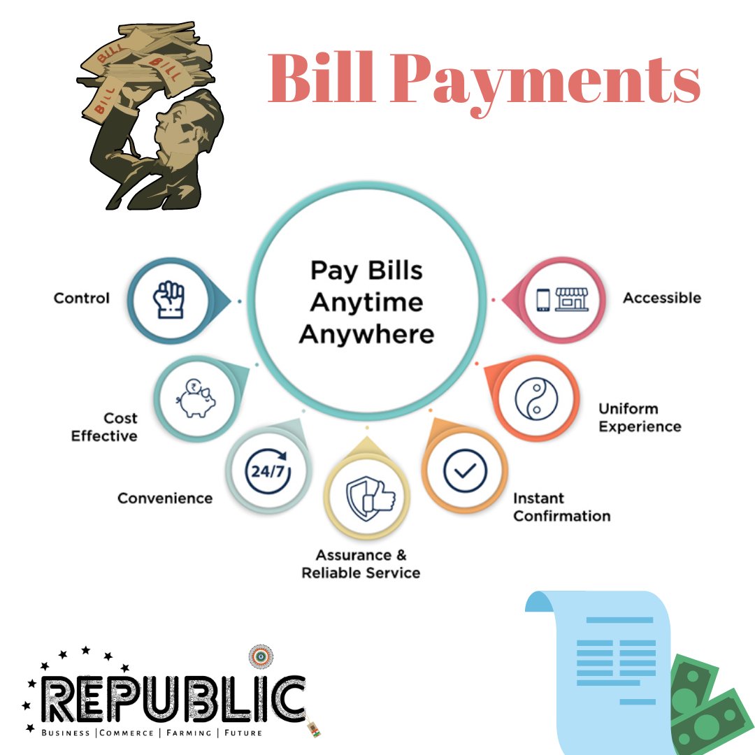 payments done in a swift