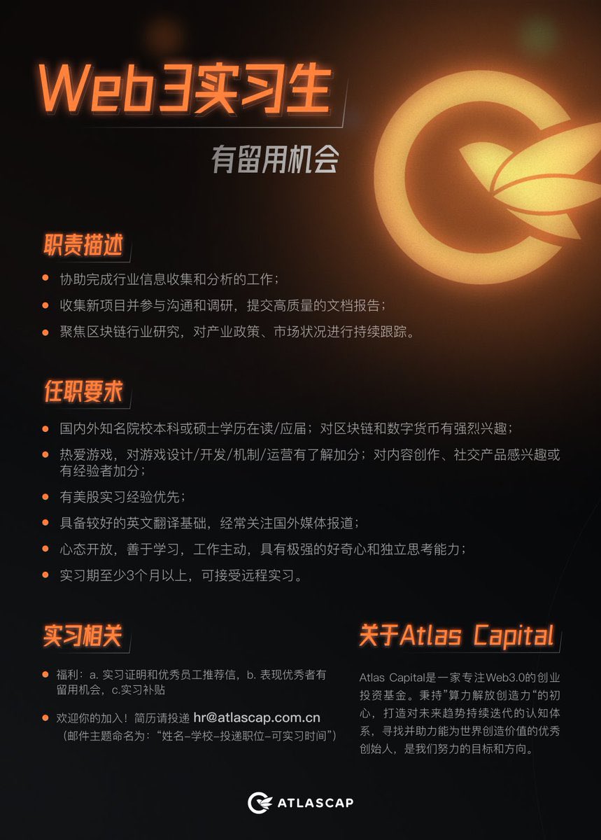 Atlas Capital tweet media