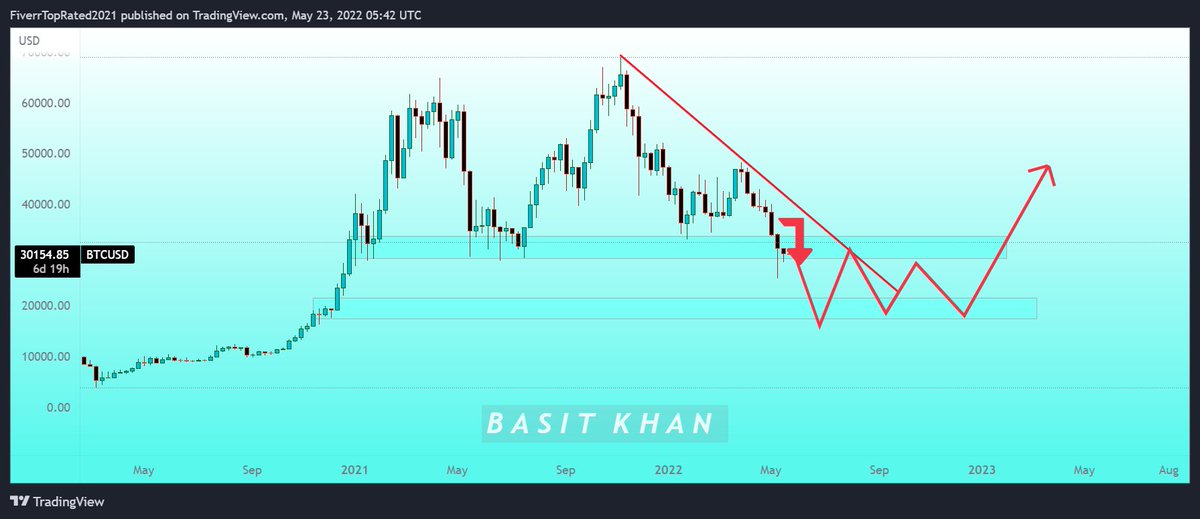 Basit Khan tweet media