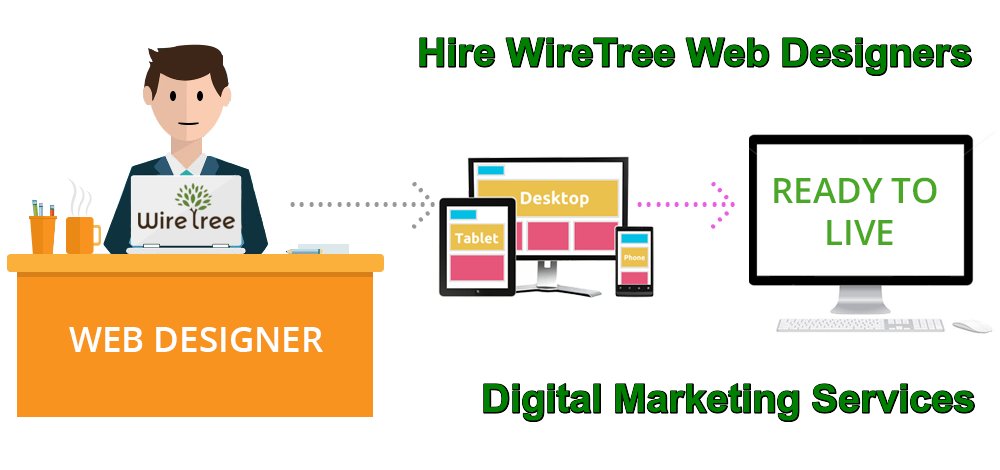 Wiretree tweet media