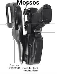 jucilnacional's tweet photo. Ertzaintza: Funda antihurto Safariland 6360 Nivel III

Mossos: Funda antihurto King Cobra rigida Nivel III

Guardia Civil: Funda Guarnicioneria Roal

El ministro del interior deja que se juegan la vida sin disponer de este recurso policial tan esencial.

#EquiparacionYa https://t.co/82rbnEjhdv