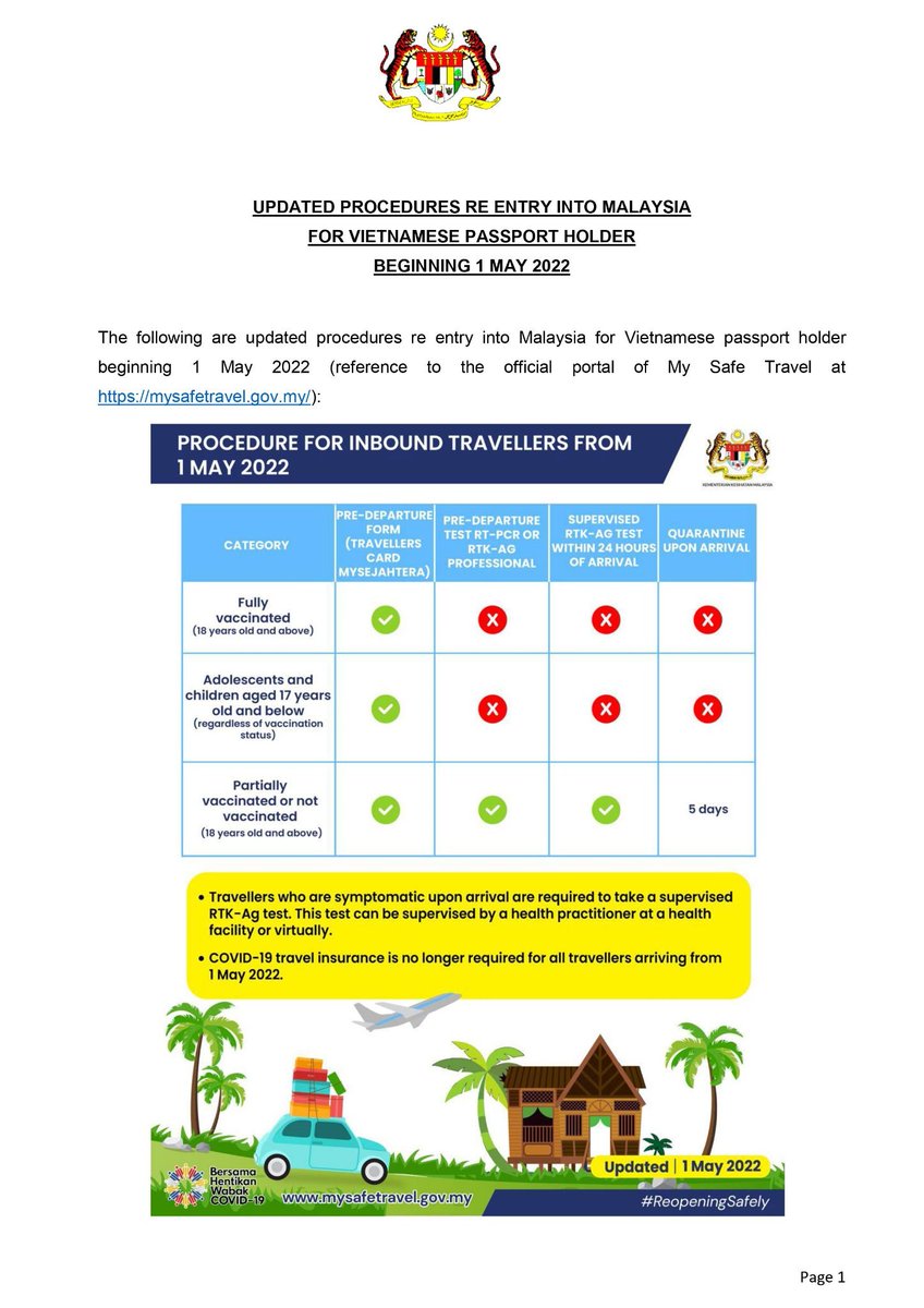 MYCGHCMC's tweet photo. To Vietnamese Passport Holder/ Malaysian's dependent holding Vietnamese Passport, please read carefully the below-updated entry procedure into Malaysia. https://t.co/tIIzkjqsVc