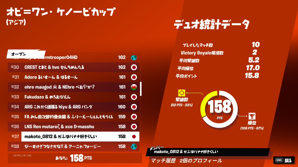 どなちくわ tweet media