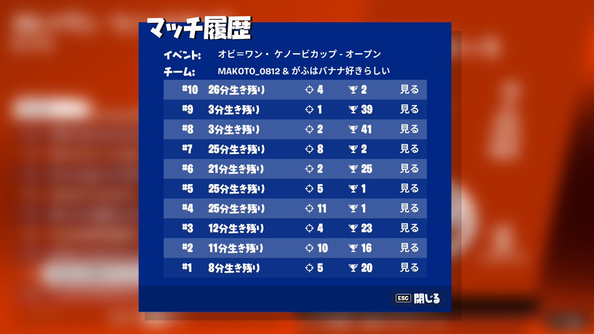 どなちくわ tweet media