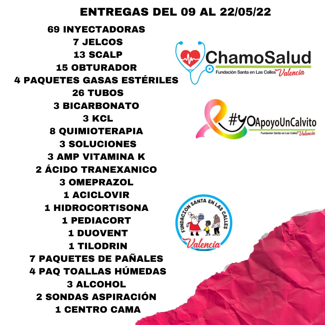 SantaEnCallesVa's tweet photo. Trabajo de ChamoSalud y Yo Apoyo un Calvito, del 09 al 22/05/22.
#Mayo2022
#ChamoSalud
#YoApoyoUnCalvito https://t.co/AxThrmFzbj