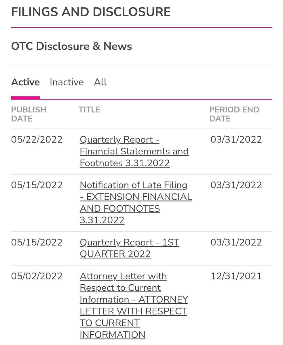 GodfatherCap's tweet image. $ENZC 🏁Q1 FINANCIALS🏁

Financials posted. The first thing that's obvious is $800K of deferred revenue likely from #IPF Distribution (NPI). This is no small amount and doubt sales would be just from #OneLavi. They are priming their supply chain for Q2-Q3 sales ramp up!

#Revenue