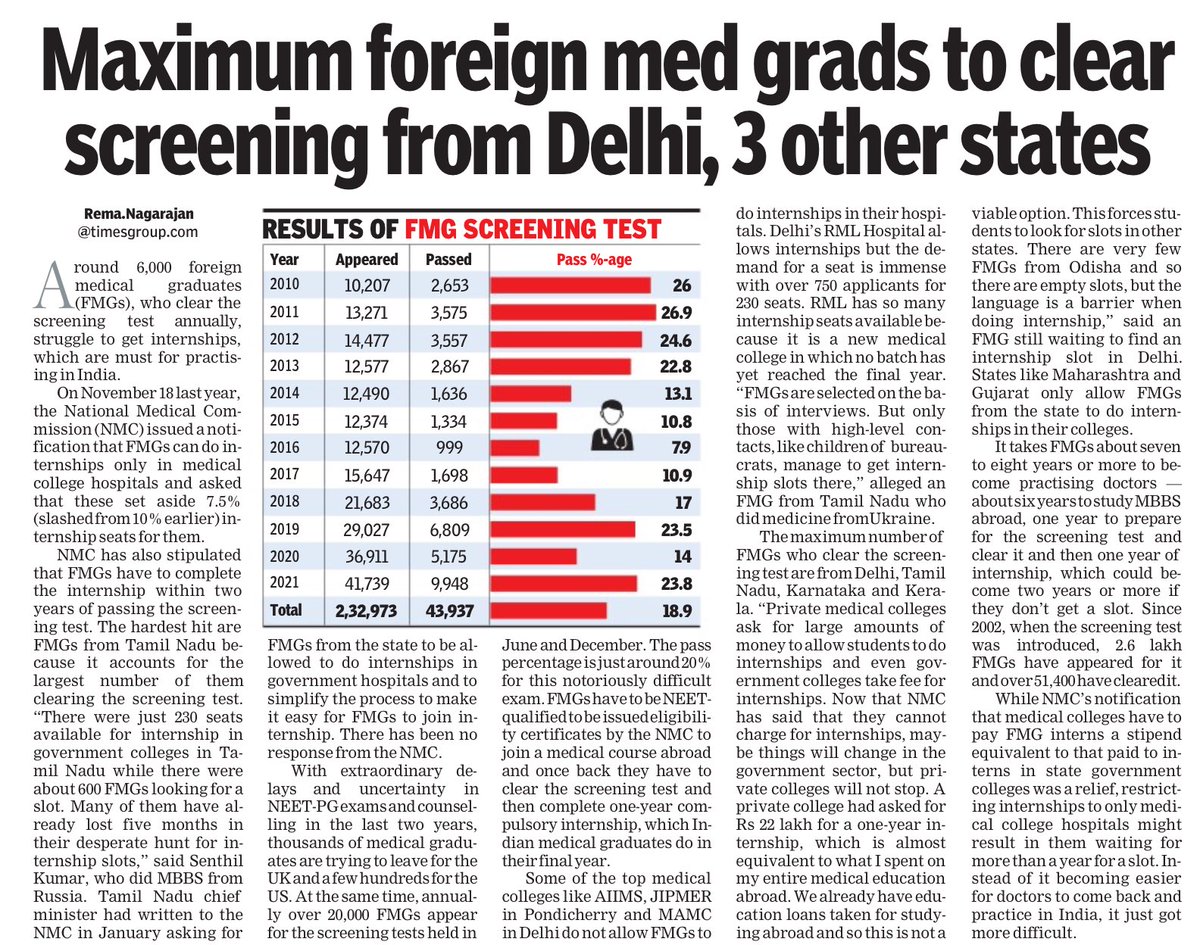 #ForeignMedicalGraduate #ScreeningTest